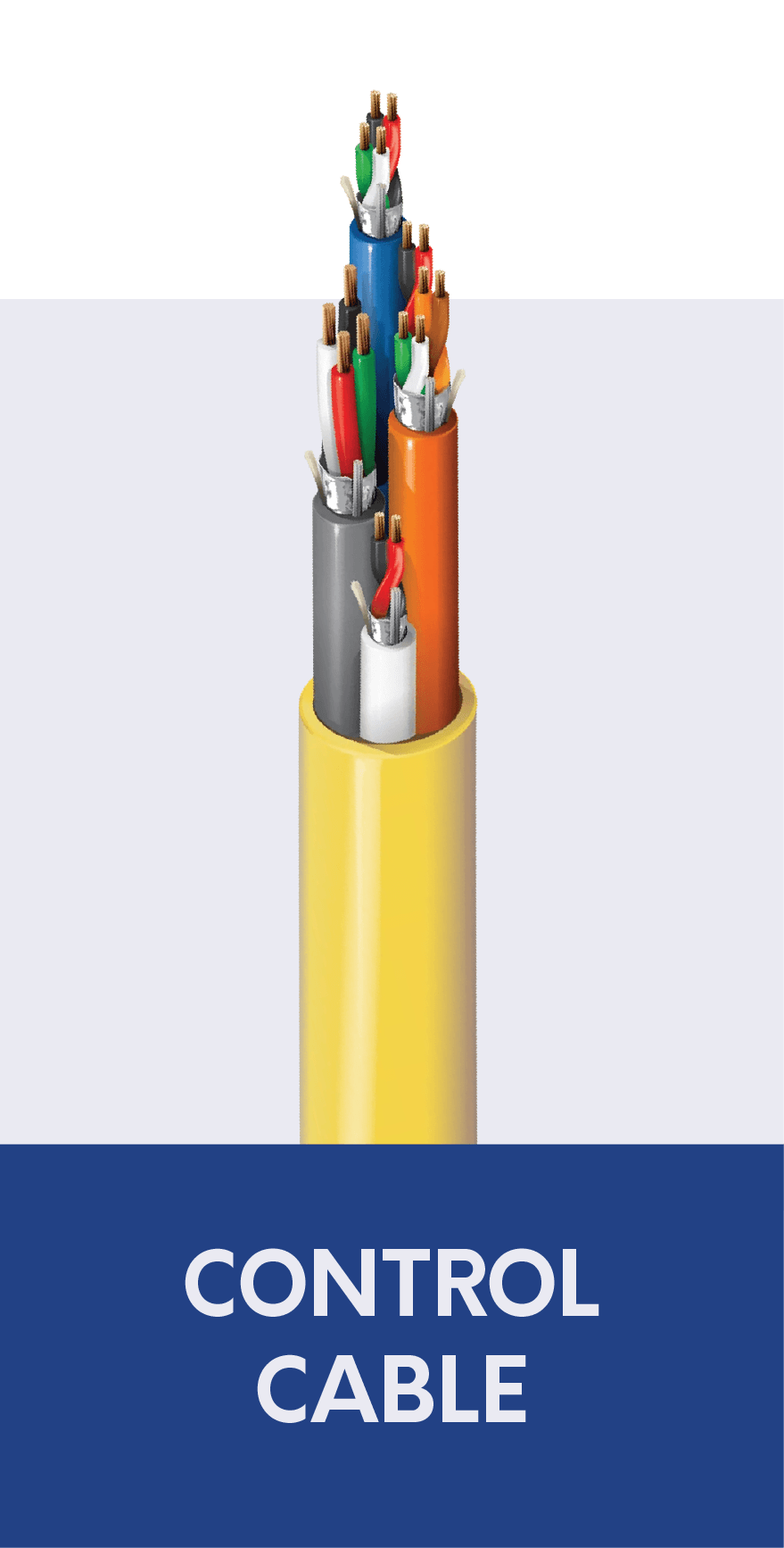 COLEMAN Wire & Cable Powering the Future, Connecting Today