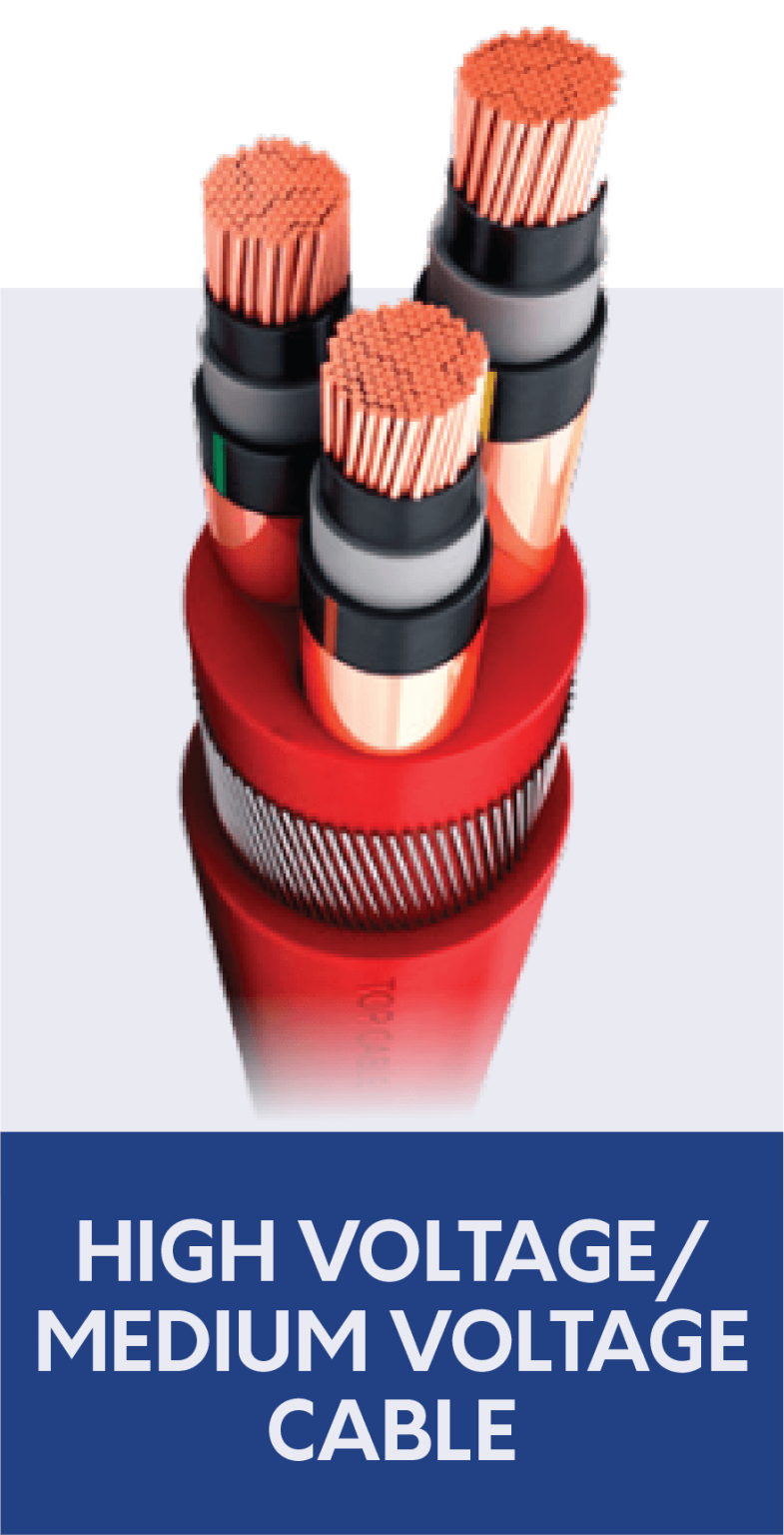 COLEMAN Wire & Cable Powering the Future, Connecting Today