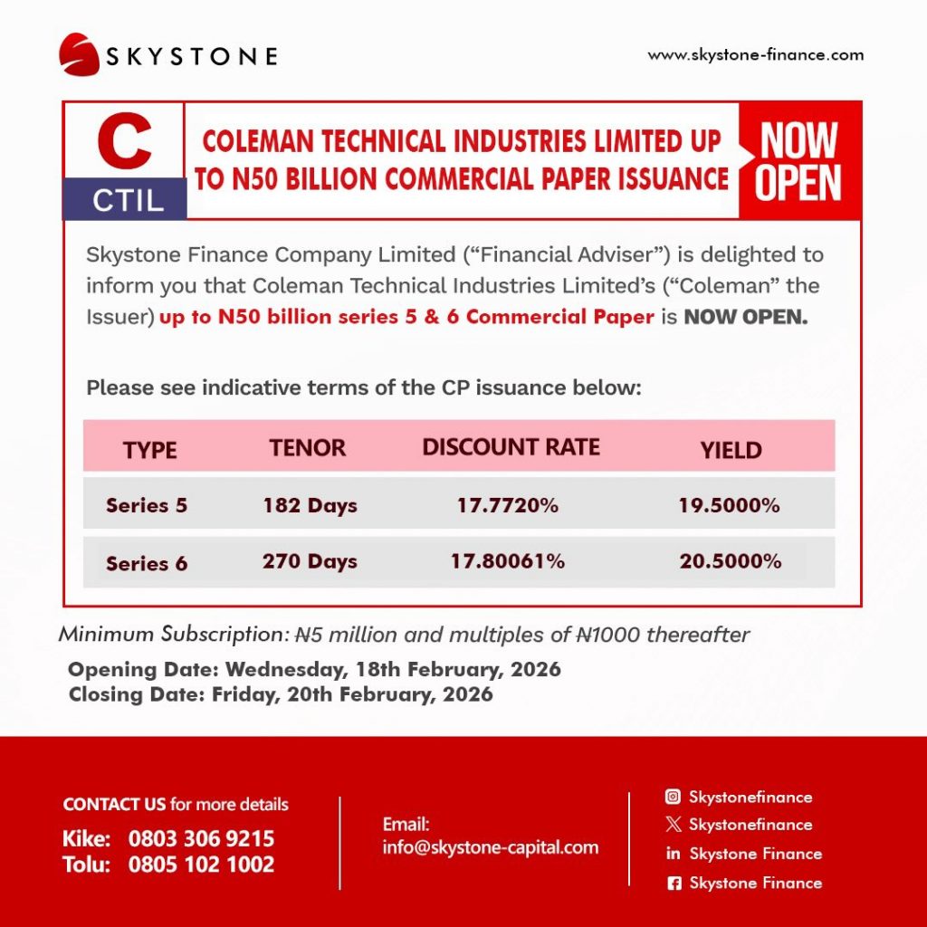 Make Your Money Work Smarter: Invest in CTIL Commercial Paper